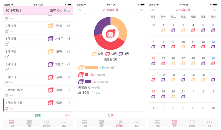 9款用了就舍不得卸载的app，年轻人都在偷偷用