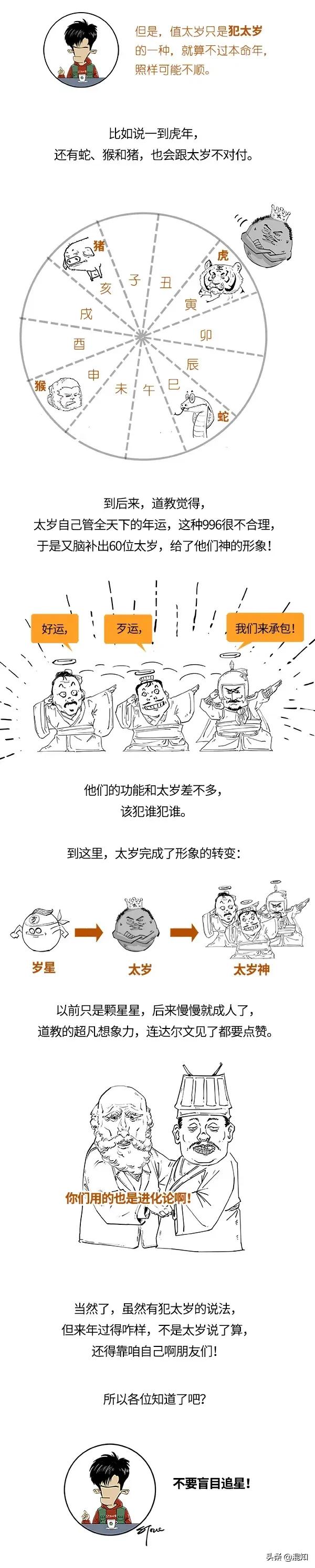 太岁是什么鬼，咋谁本命年他逮谁怼？穿红裤衩真能防倒霉？