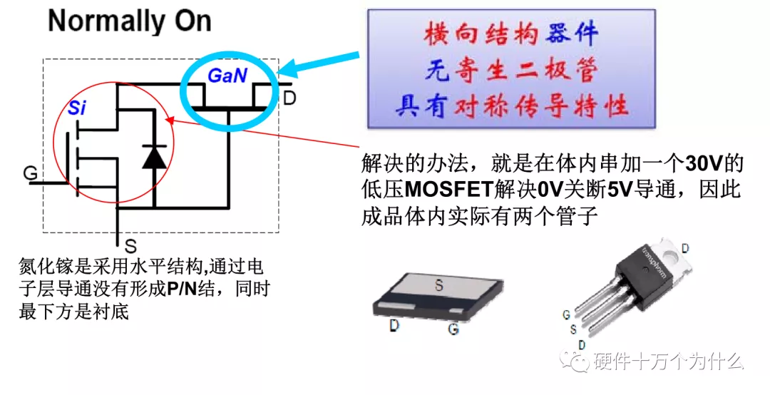 氮化镓FET相比MOSFET有什么优势?