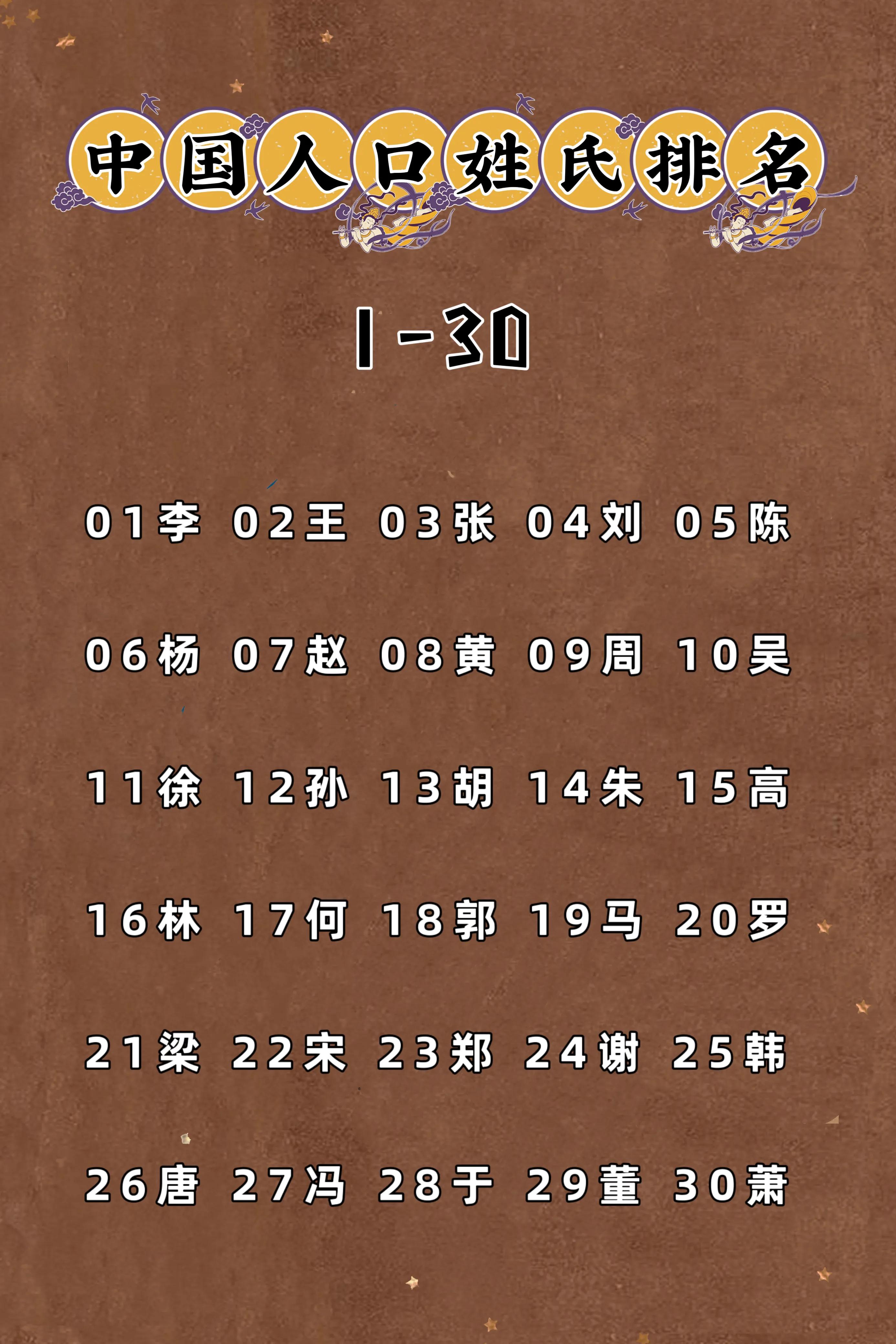 (zhong)ĸϵ˿(duo)йа2023-(yi)Ϣ