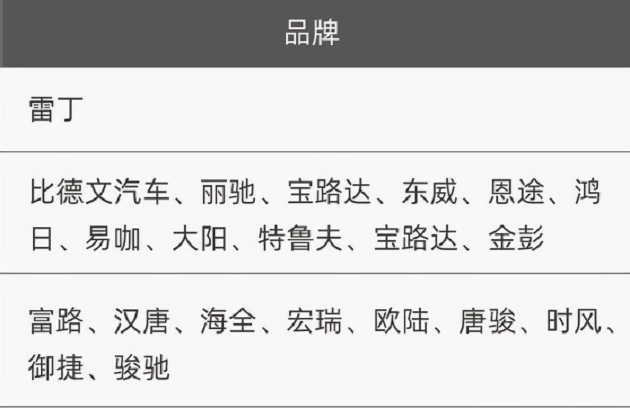 丽驰老人电动代步车，安全便捷出行好帮手