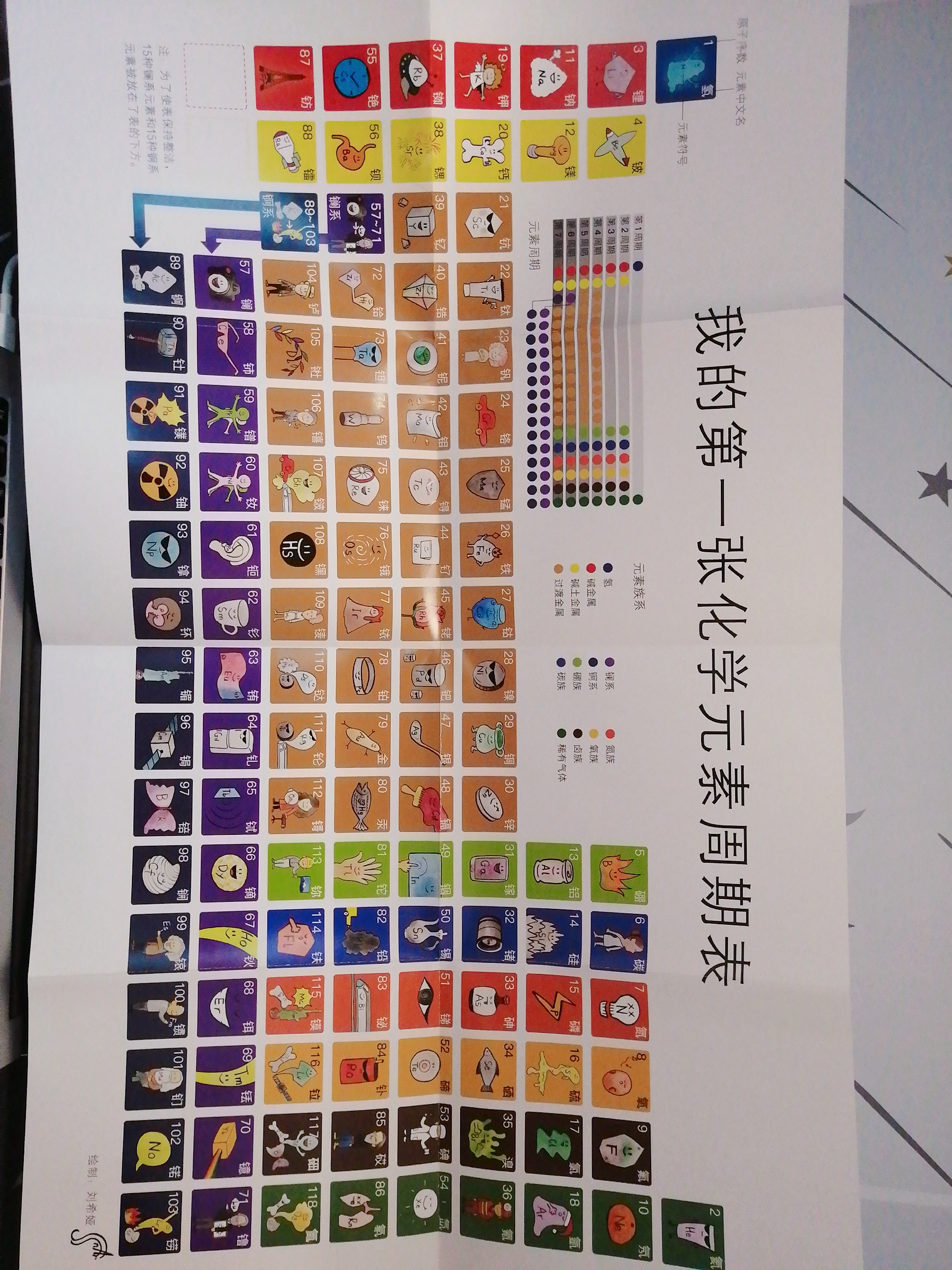 如果高中前我看过这本书，一定不会是个化学学渣