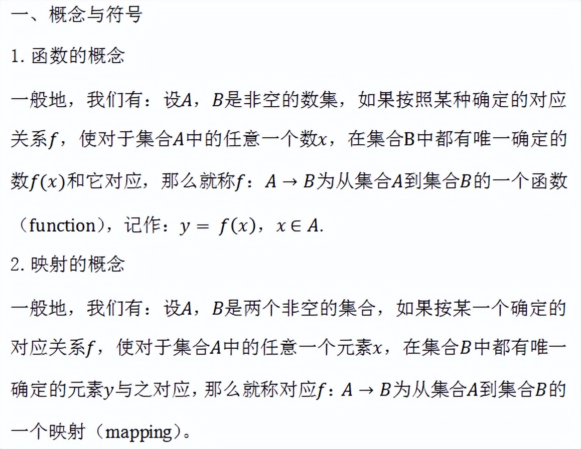 2022高考数学冲刺：高中数学必考点、重难点知识大汇总