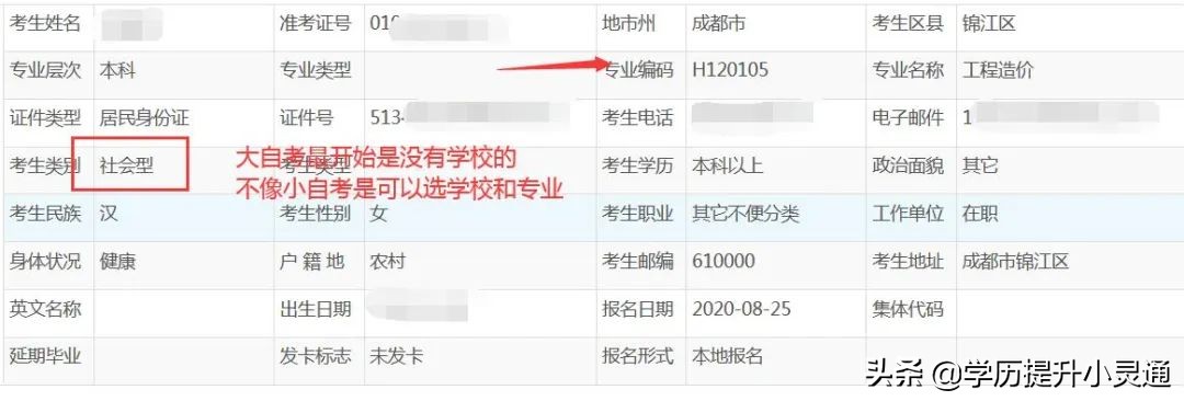 成都理工大学工程技术学院小自考专科，本科报考