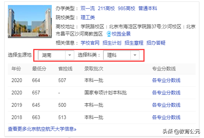 国内理工科实力出色的大学，从985到专科，看看你适合哪个档次？