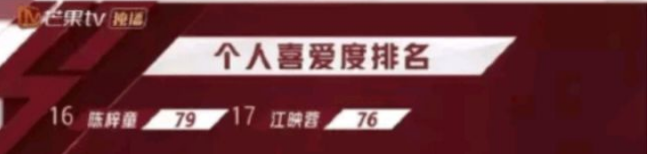 《超级女声》18年后，有人开出租车，有人换了脸，命运不尽相同