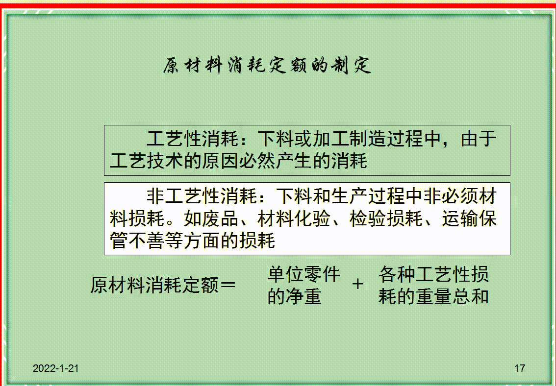 成本管理的内容,成本管理的内容是什么
