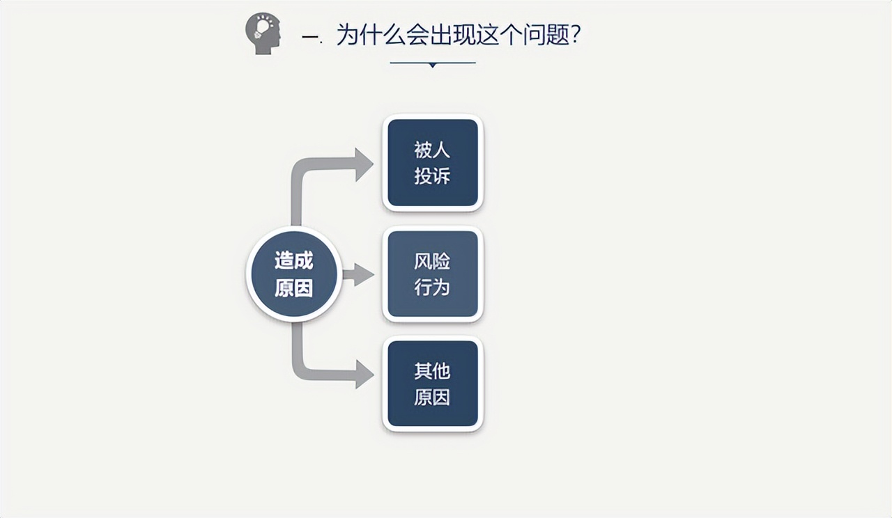 微信支付账户限制通知多久恢复？答案来了