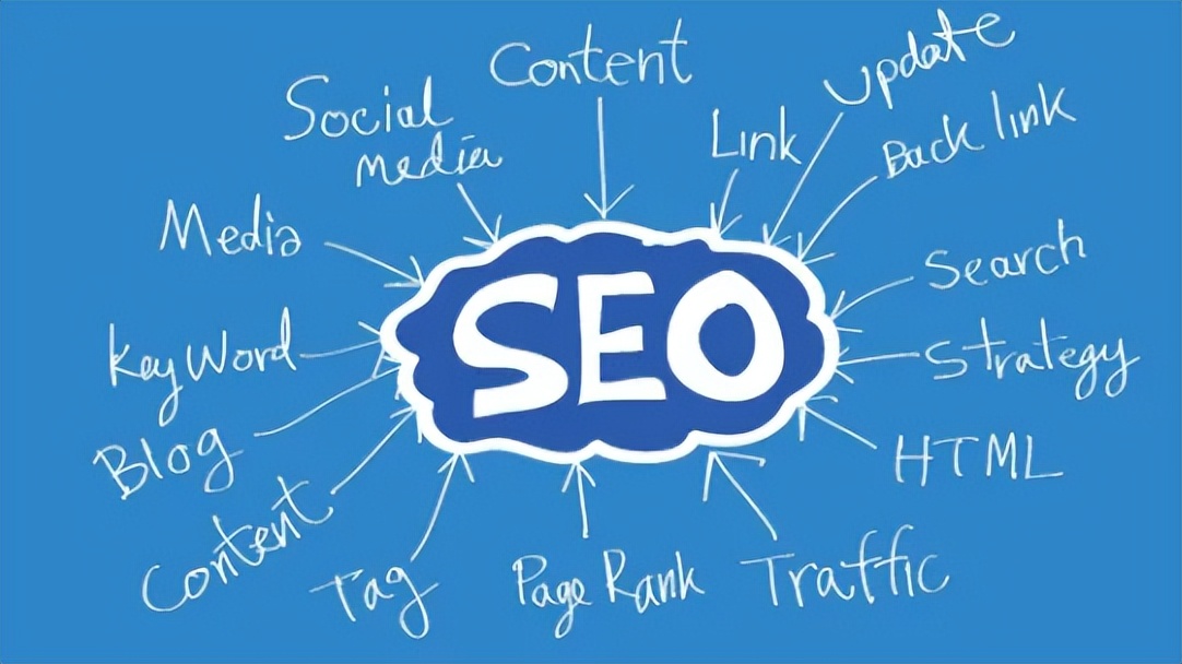 如何创建并优化SEO内容？（2022最新）