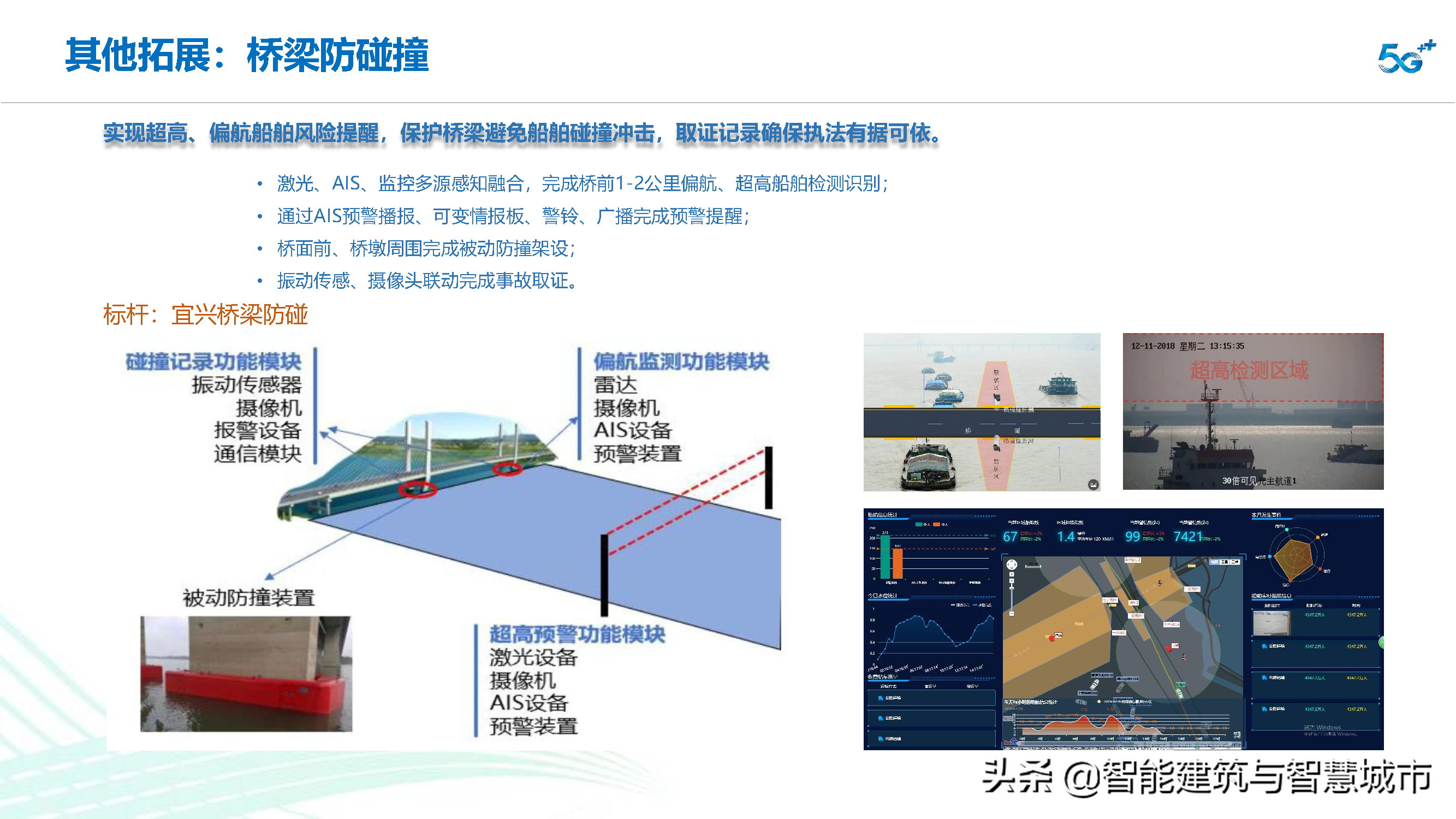 智慧交通信息化建设整体解决方案