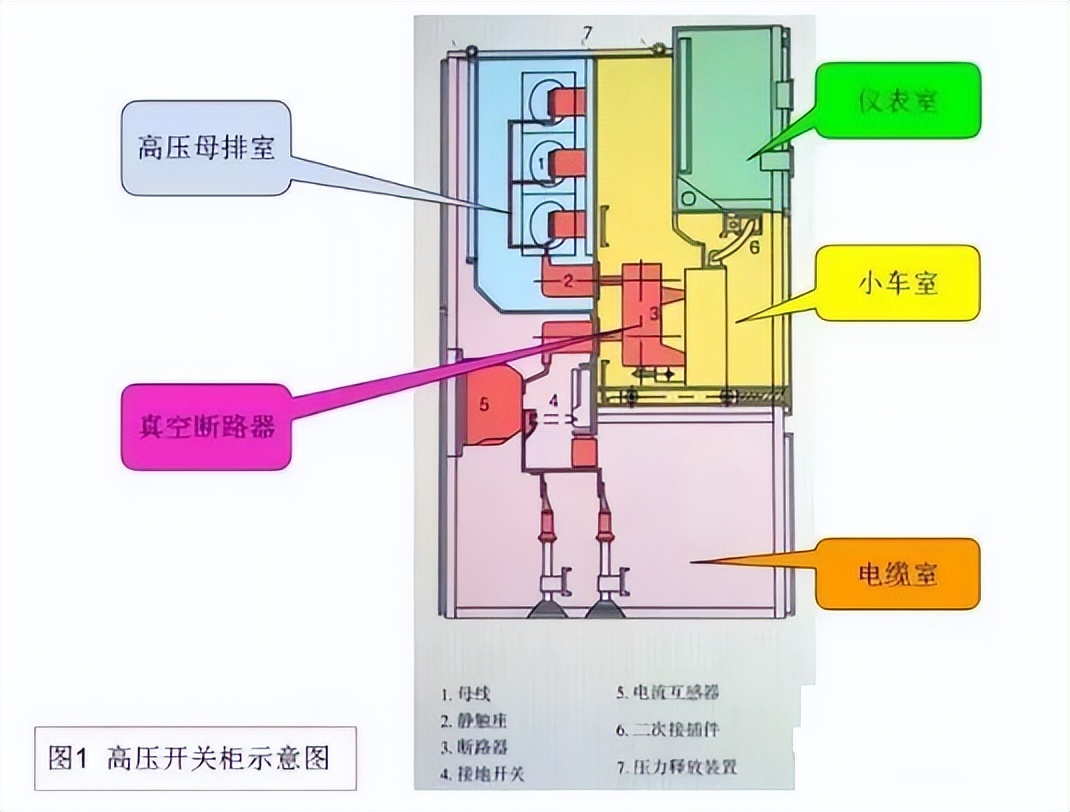 位置灯是什么灯（位置灯是什么灯,什么时候开）-第2张图片-昕阳网