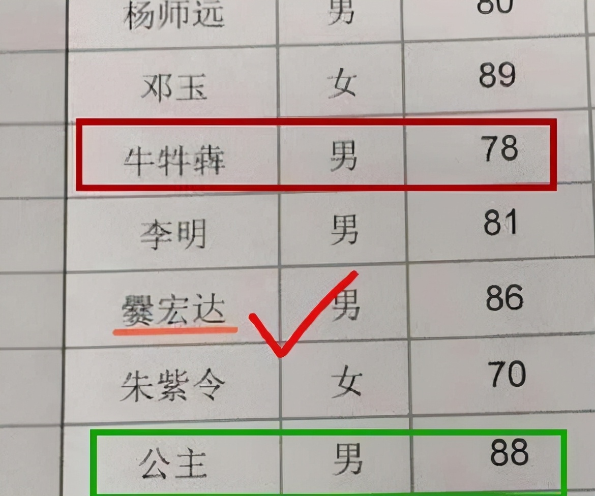 简单的字(小学生因名字“简单”火了，简单得让人难以相信，连名带姓才2笔)