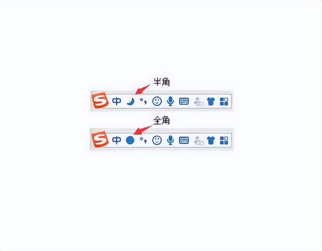 “全角”、“半角”的“角”是什么意思？