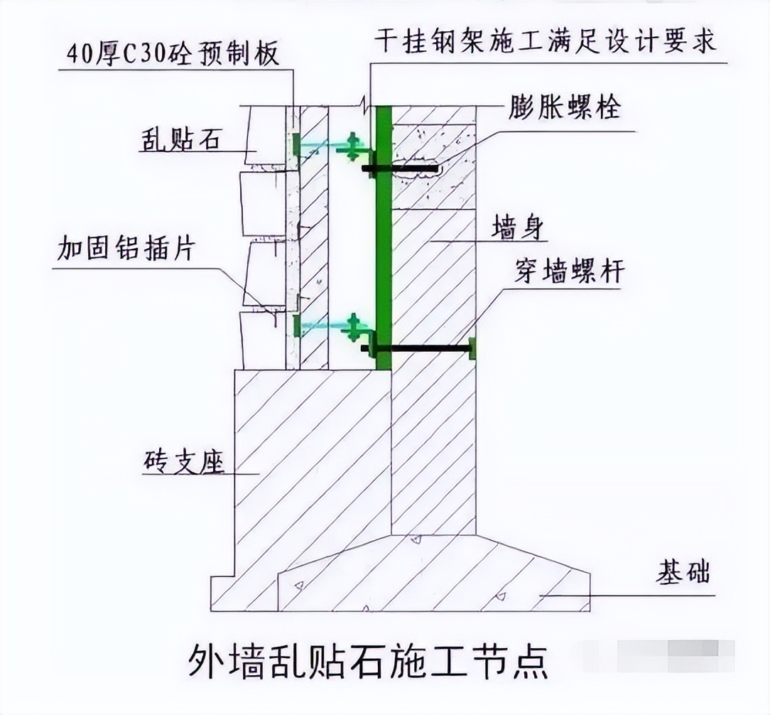 这样的施工图才能让每一个施工员一看就懂，学起