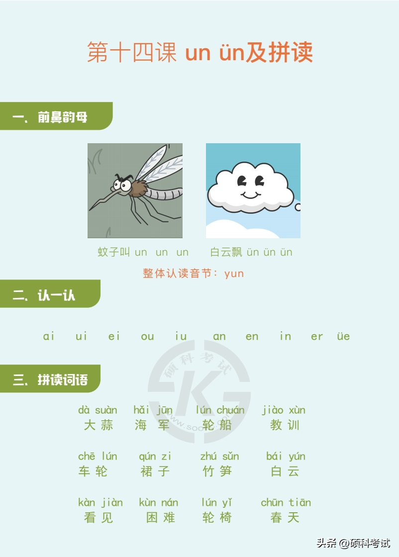 学拼音最简单的方法（学拼音最简单的方法下载）-第14张图片-科灵网