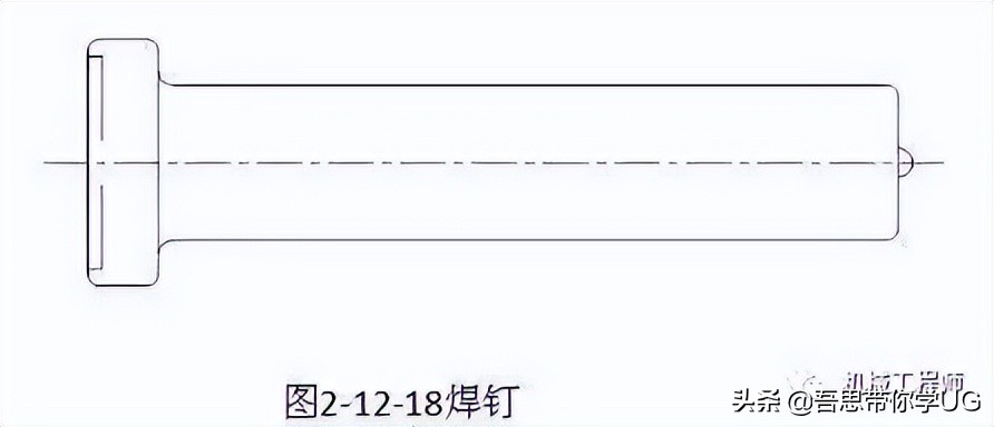 机械设计中的紧固件都有哪些种类？他们分别都是做什么用的？