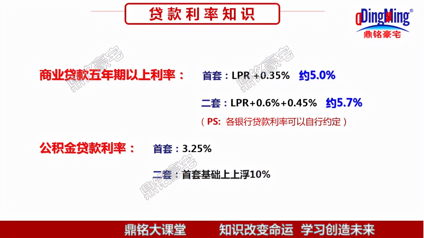 技术文——全网最详细上海公积金贷款新政策