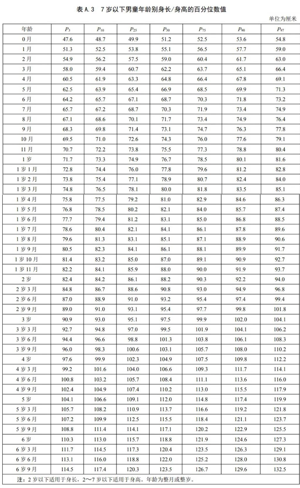 一公分等于10厘米（1公分是不是1厘米）-第2张图片-巴山号