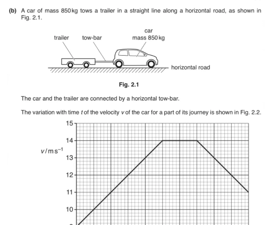 Alevel课程怎么选，一文详解Alevel各科和选科(上篇)