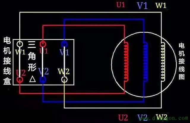 为什么4kW以上的电动机用三角形接法？