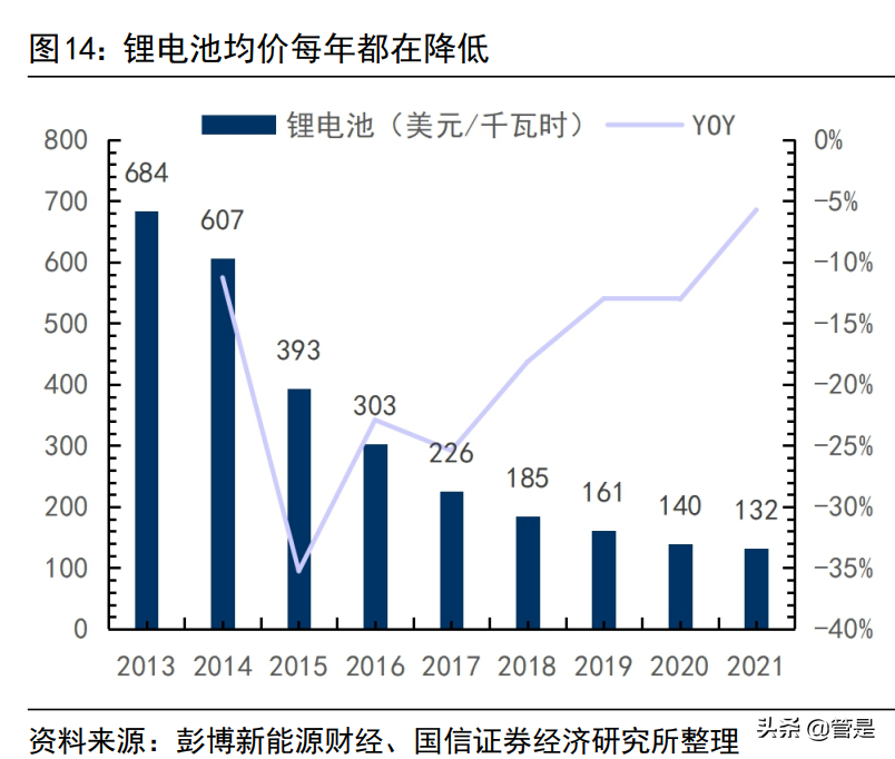 石头科技研究报告：石头硬核科技，淬炼扫地机龙头