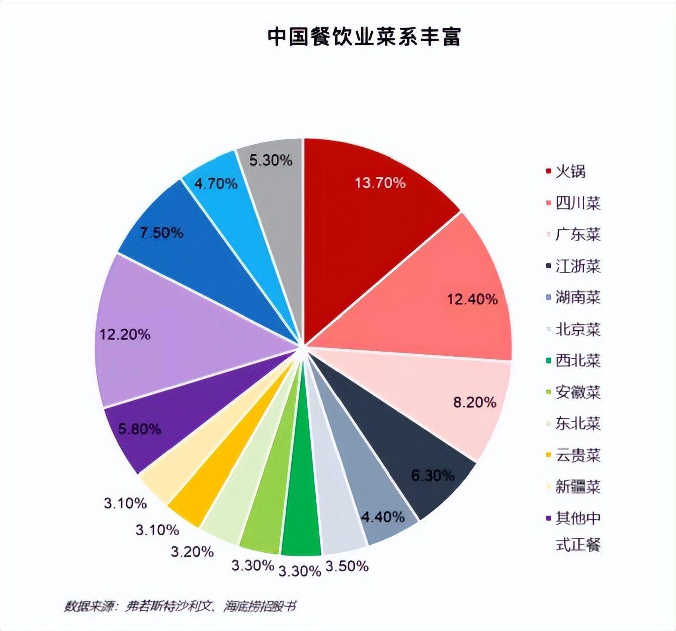 明星开店，人人喊打