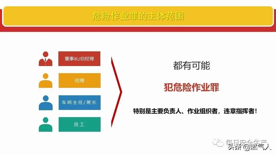 「图解」新《安全生产法》处罚条款对照表