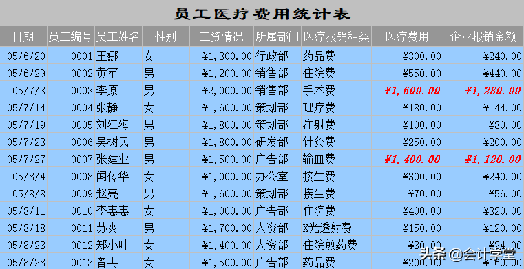 36份行政素材模板（外勤报销单、公司车辆使用管理表等）非常实用