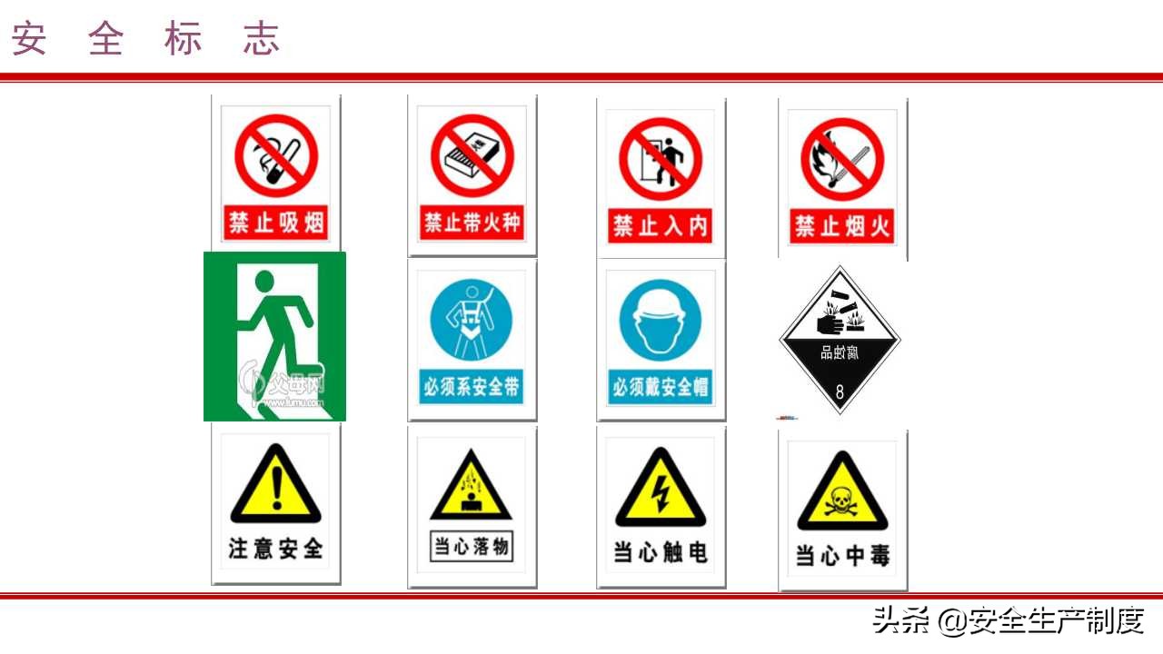 安全生产技术培训（163页）