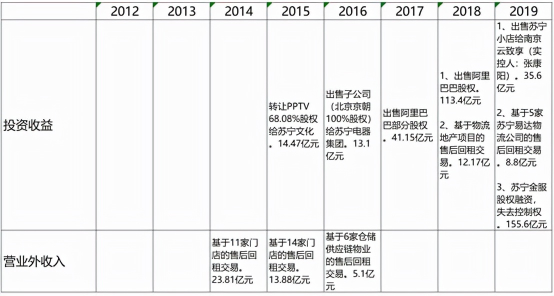 张康阳是谁(欠债1412亿，他开3千万跑车，拒绝奶茶妹，首富之子的潇洒人生)