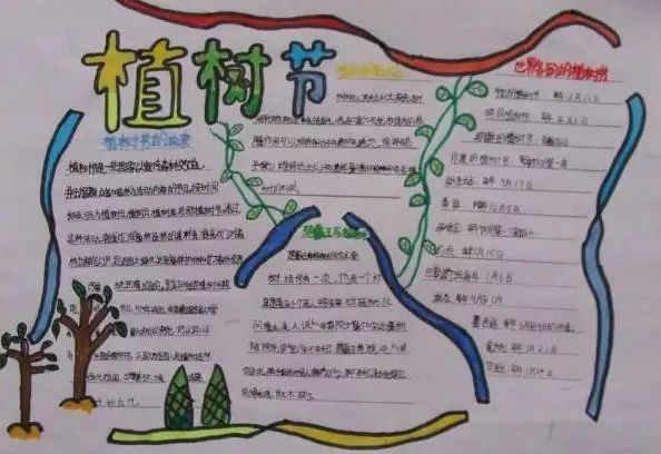 植树节手抄报内容 种植手抄报内容大全-文化号