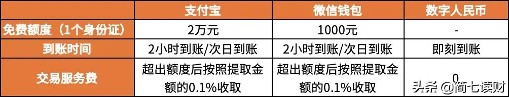 深圳家居装修开工红包(深圳开工红包一般多少) 深圳家居装修开工红包(深圳开工红包一般多少)