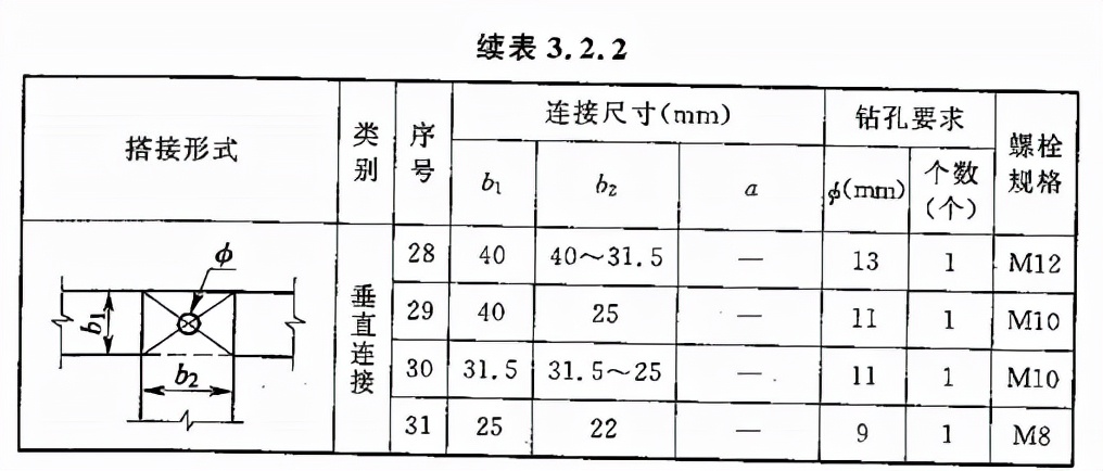 电气装置安装工程母线装置施工及验收规范 GB 50149-2010