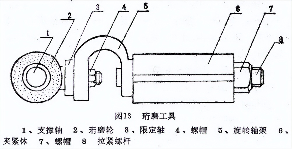 车工大师傅留下的十五招，你知道吗？