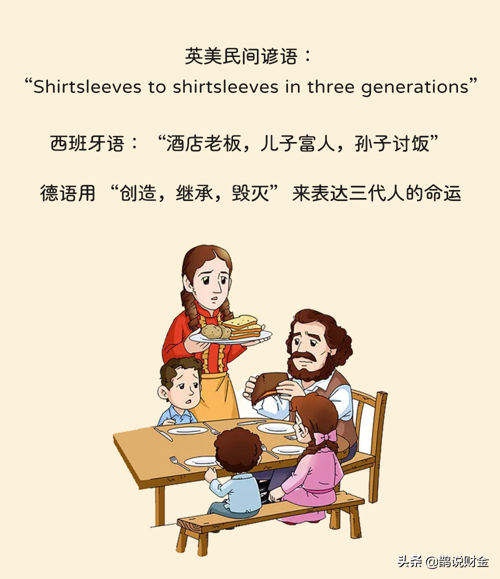 財富傳承的N種工具，你須要知道