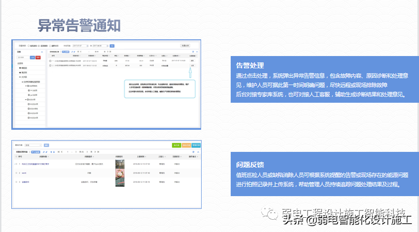 广场智能化系统建设解决方案，参考学习