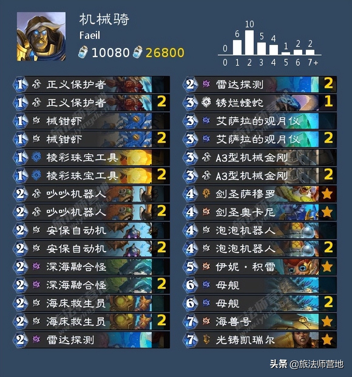 炉石传说 | 英雄乱斗12胜卡组整理
