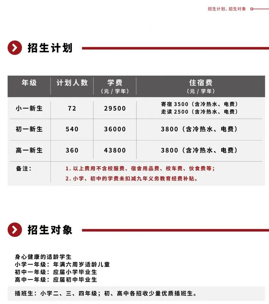 最高超过11万/年！江门9所学校2022年招生收费标准出炉