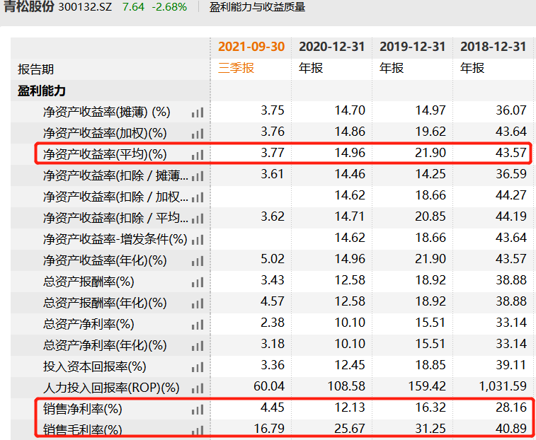 çäºåæè®¡åæéå±æ»¡æªåæ éæ¾è¡ä»½2021å¹´é¢äº8.2äº¿-9.2äº¿å