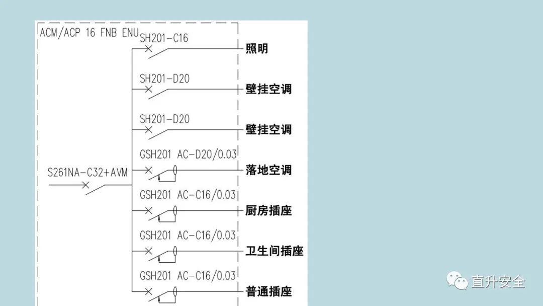 配电箱你确定不从“根”上了解下一我吗？