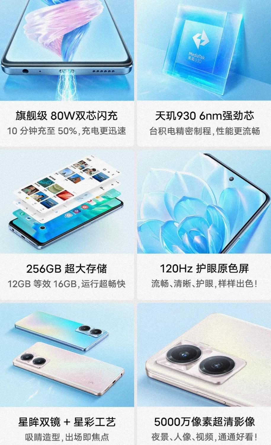 vivoy77 魅蓝10S参数及价格