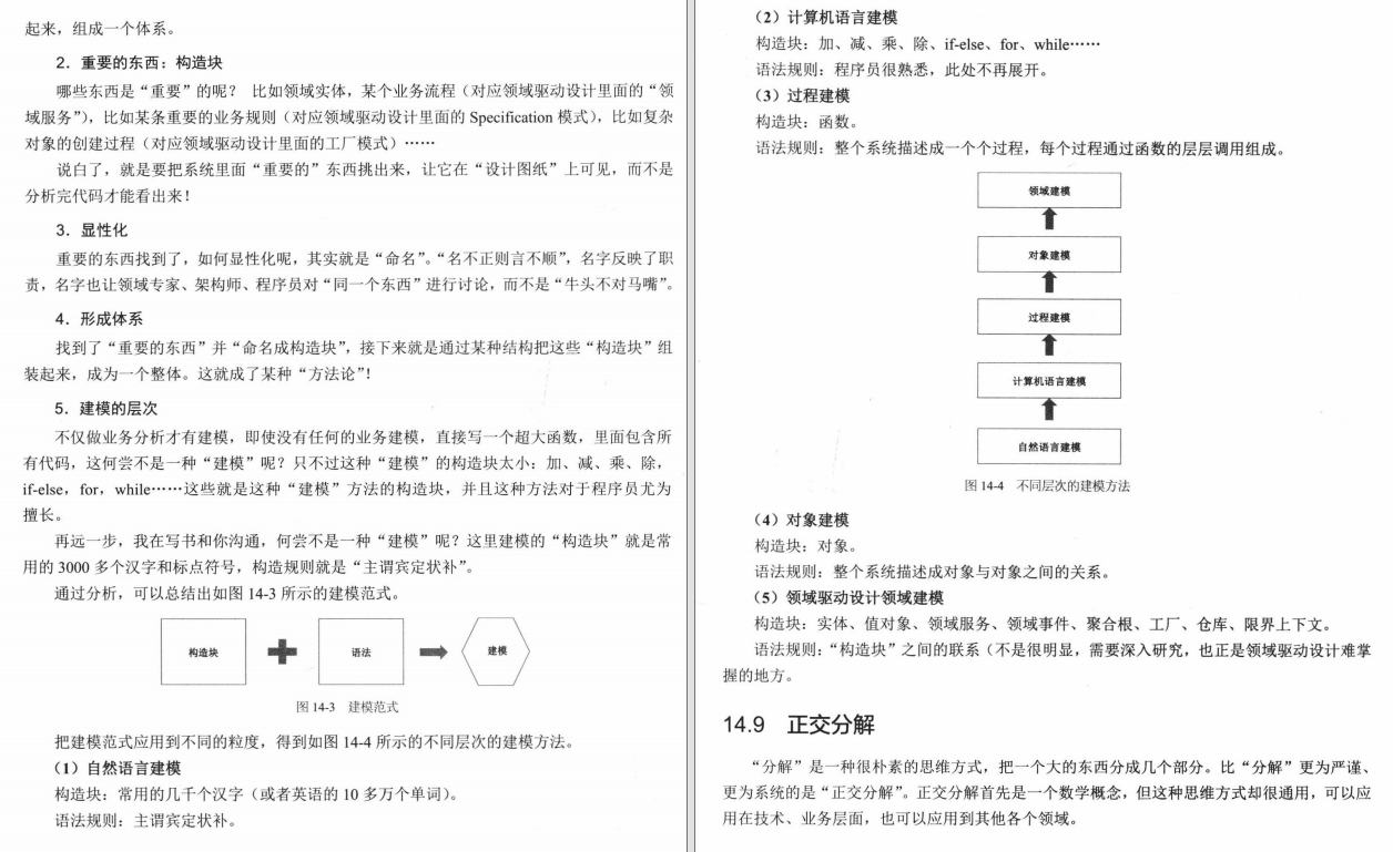 “阿里味”GitHub新春上新NO.1软件架构设计与业务架构融合手册