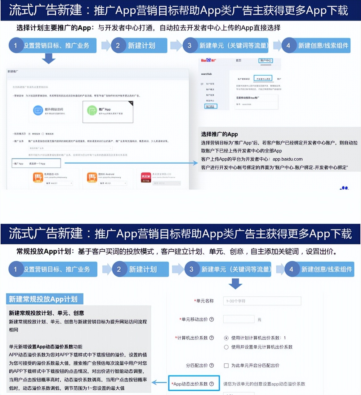 百度競價平臺操作手冊