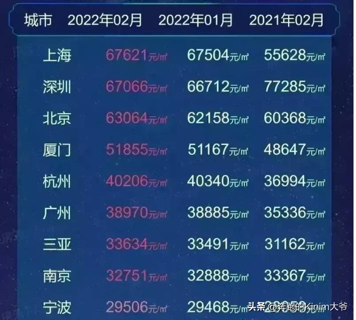 上海落户现状：为何一介凡人难转户，留学生以及研究生最容易落户