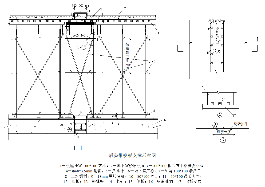 房屋建筑工程常用模板及支撑安装推荐图集