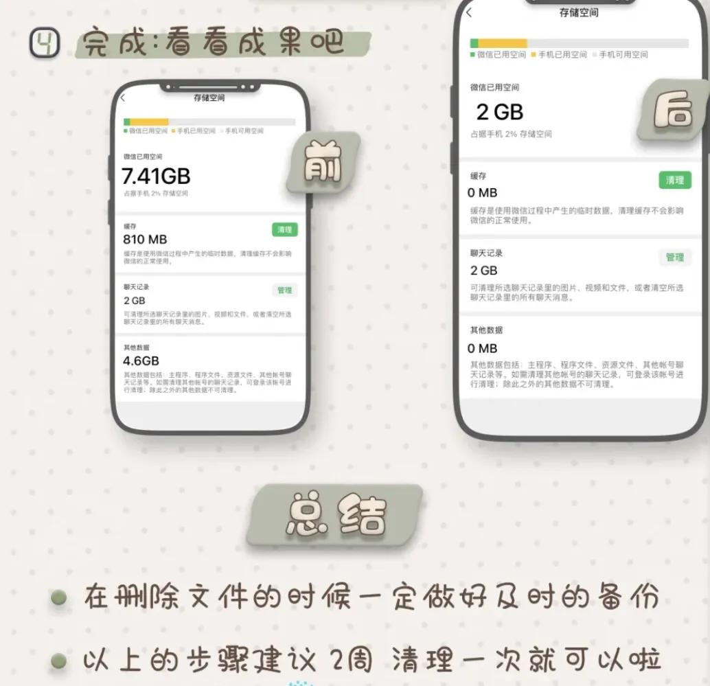 你的iPhone是不是经常内存不足，四招让你微信大瘦身