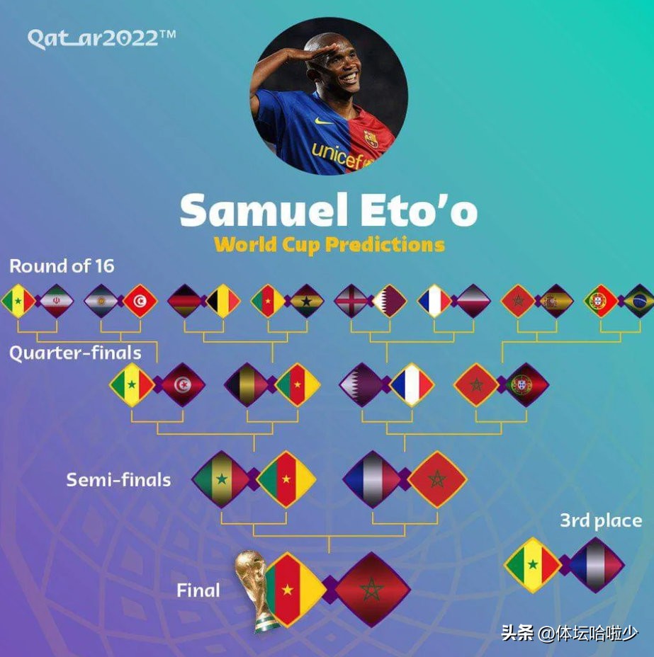 埃托奥参加过世界杯(真不怕现实打脸！埃托奥看好喀麦隆夺冠，世界杯变成了非洲杯？)