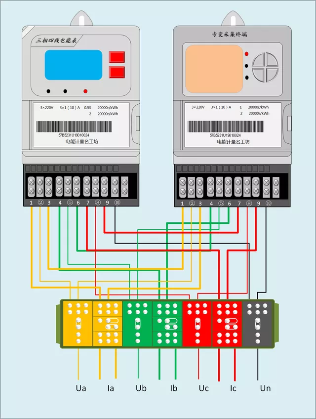 互感器、电能表的接线大全和原理讲解