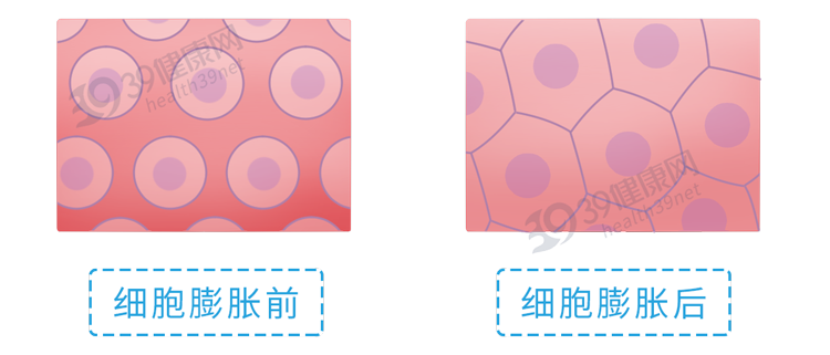 喝水有益健康，但这5个喝水错误，不要也罢！一文告诉你怎么喝