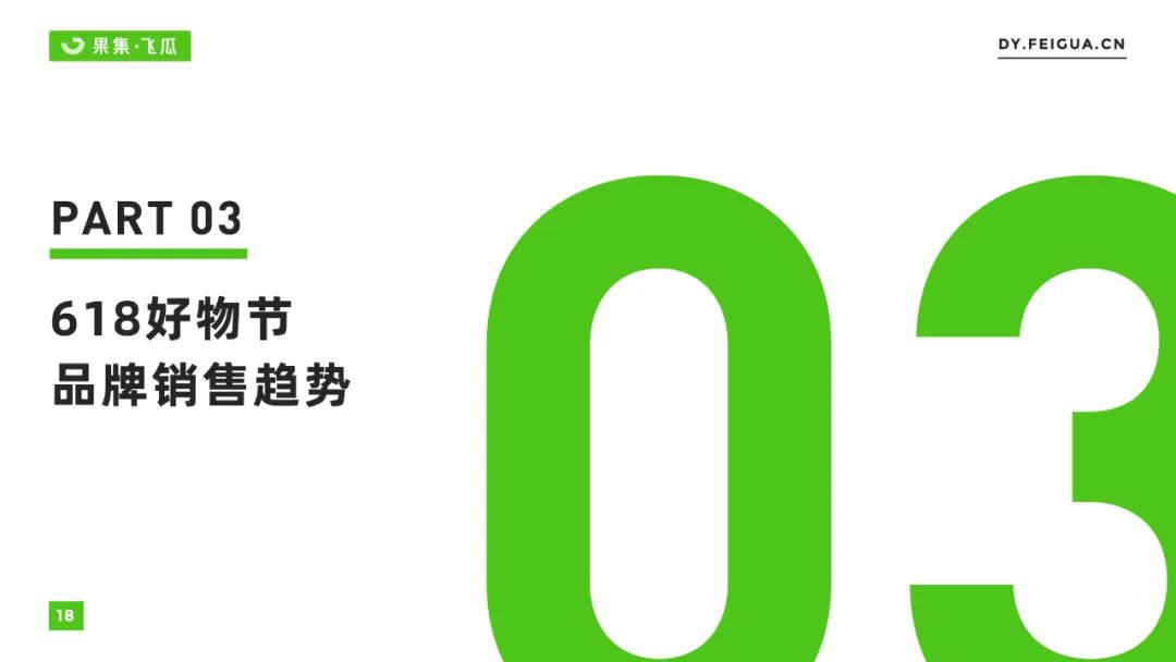 2022年618电商与品牌营销数据报告：非传统优势类目渗透率提升